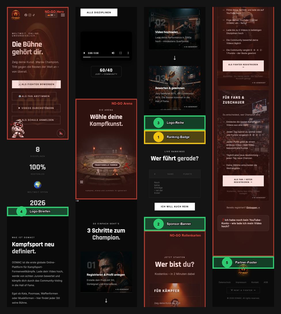 Werbeplätze auf oomac.com (Handy)